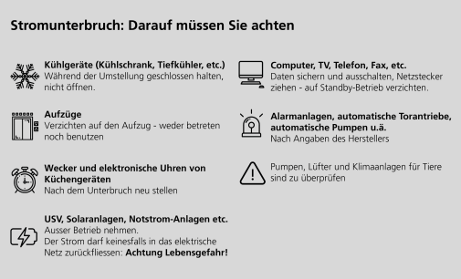 Grafik Tipps Stromunterbruch